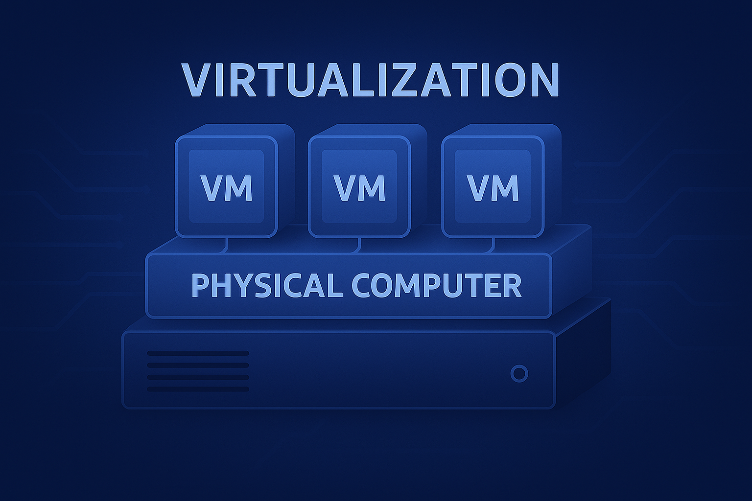 Virtualization Blog Cover