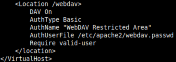 webdav.conf with BasicAuth