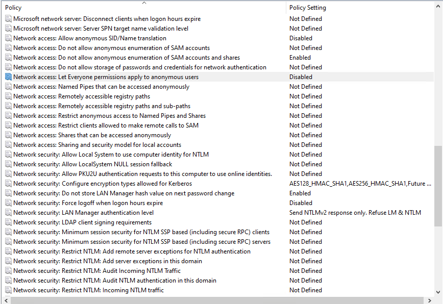 Let Everyone permissions apply to anonymous users policy confirmed disable II