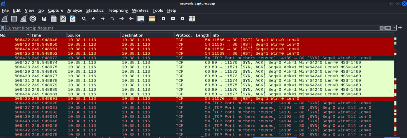 Malformed fragmented packets