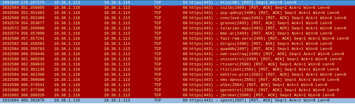 Custom payload traffic