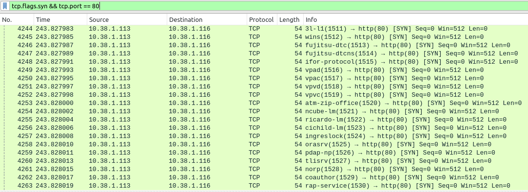 TCP SYN flood