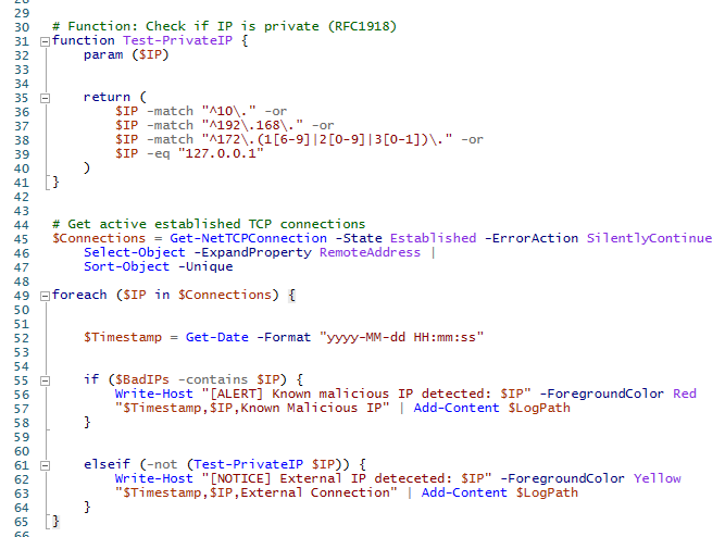 IP monitoring 2