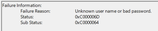 Failed logon 4