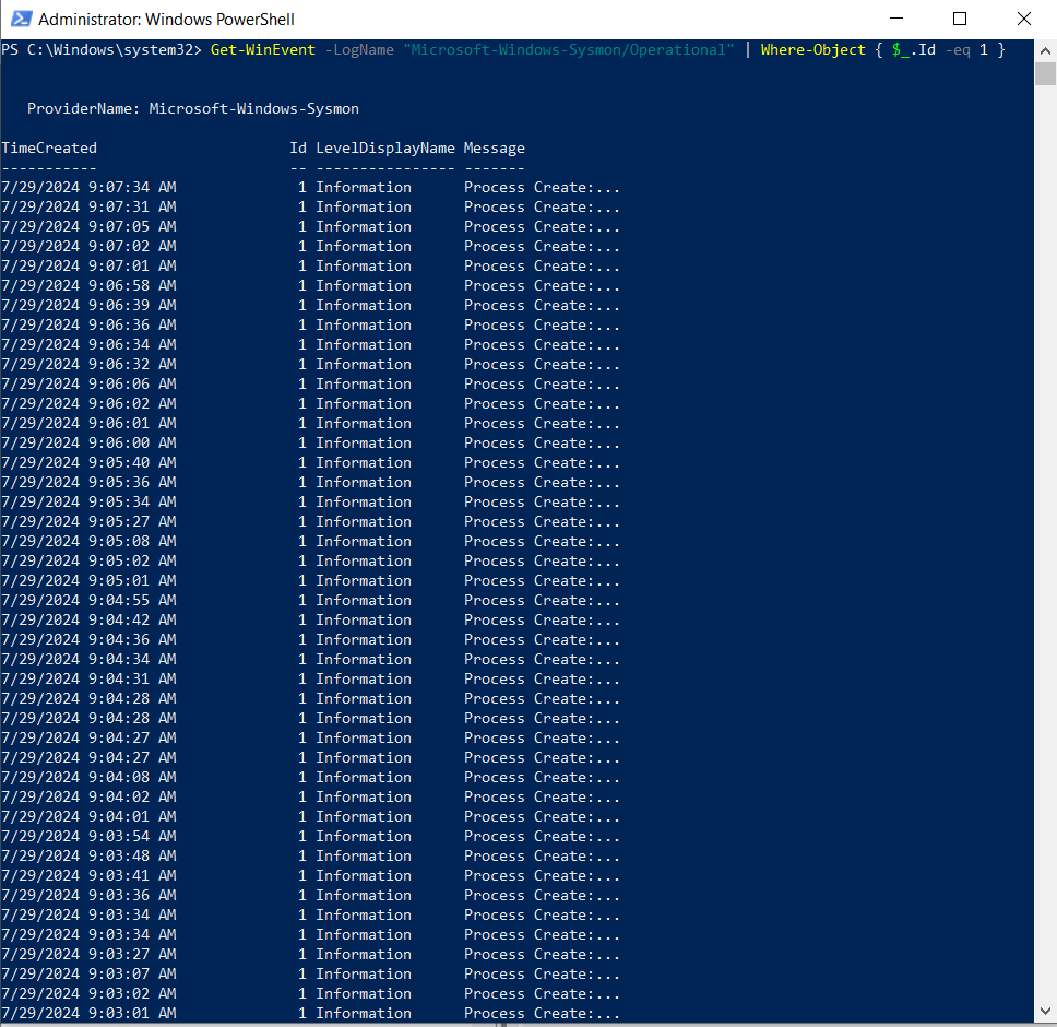 List all process creation events