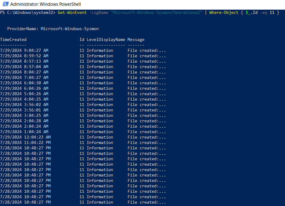List events for new files created