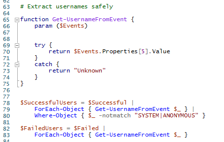 Daily logon report 4