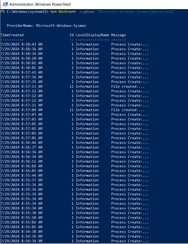 List All Sysmon Events